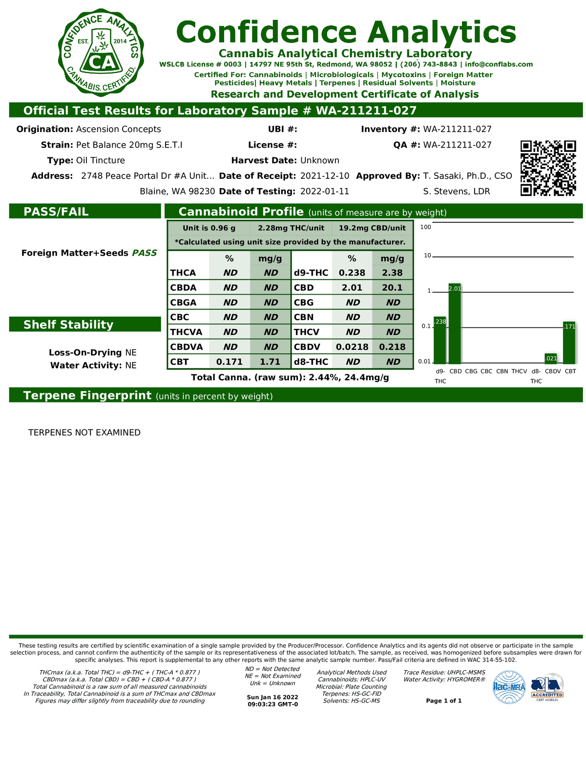 Pet Balance SETI - Natural Pet Health Supplements for Longevity